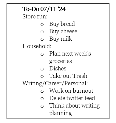 The same list, broken into three groups:

To-Do 07/11 ‘24
Store run:
o	Buy bread
o	Buy cheese
o	Buy milk
Household:
o	Plan next week’s groceries
o	Dishes
o	Take out Trash
Writing/Career/Personal:
o	Work on burnout
o	Delete twitter feed
o	Think about writing planning
